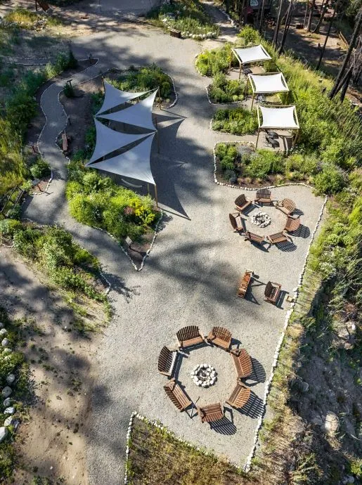 Grounds & Garden Assistant Manager